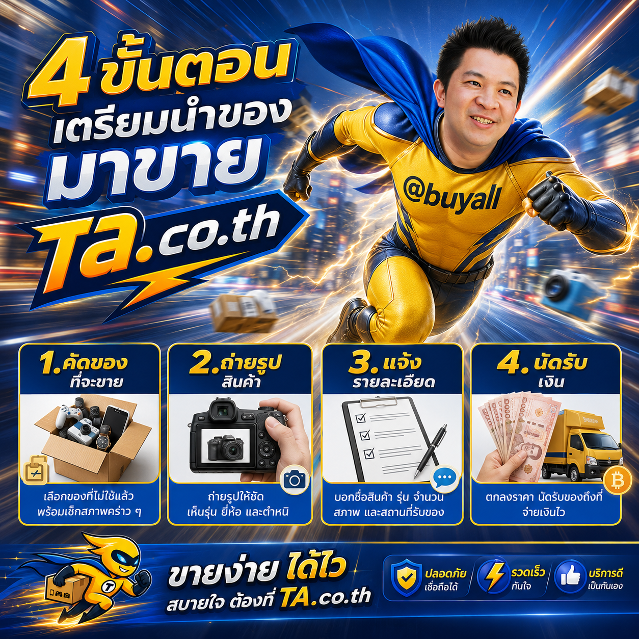 4 ขั้นตอนเตรียมนำUbiquitiมาขาย ta.co.th